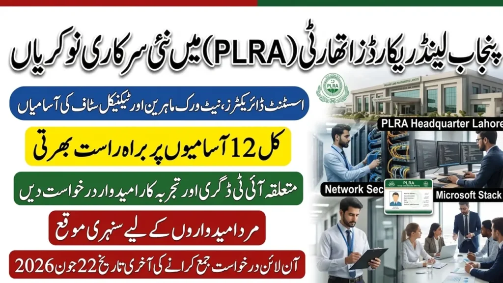 Punjab Land Records Authority (PLRA) Jobs 2026