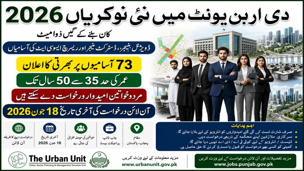 Urban Unit Jobs 2026