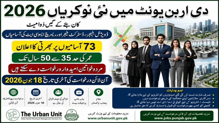 Urban Unit Jobs 2026