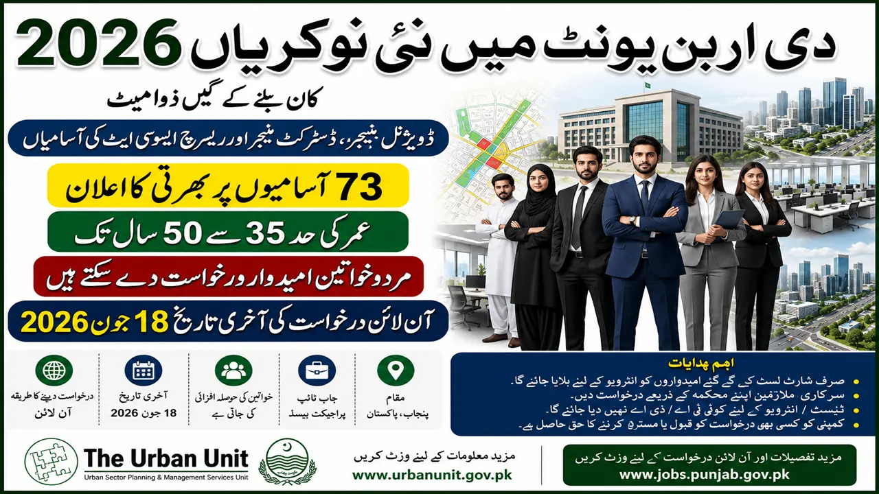 Urban Unit Jobs 2026