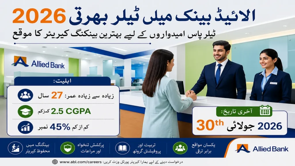 Allied Bank Teller Jobs 2026 Apply Online