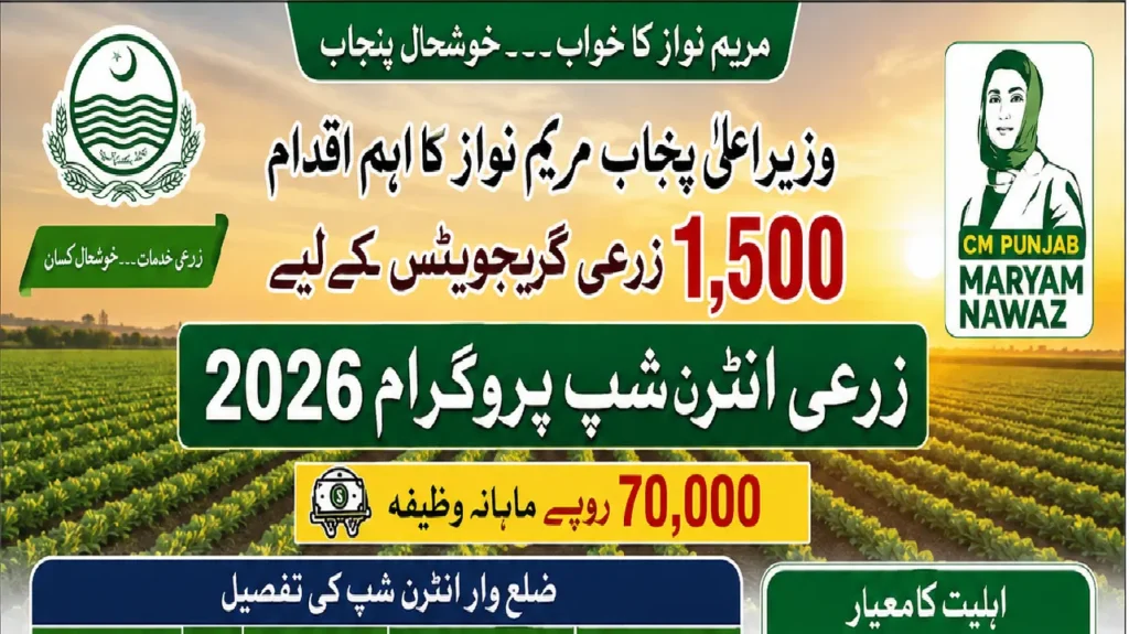 CM Punjab Agriculture Internship Program 2026