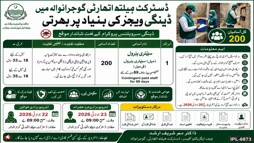 District Health Authority Gujranwala Jobs 2026