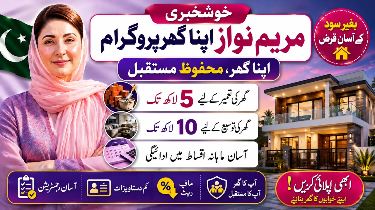 Maryam Nawaz Apna Ghar Program 2026