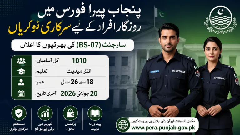 PERA Jobs 2026