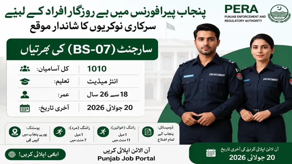 PERA Jobs 2026