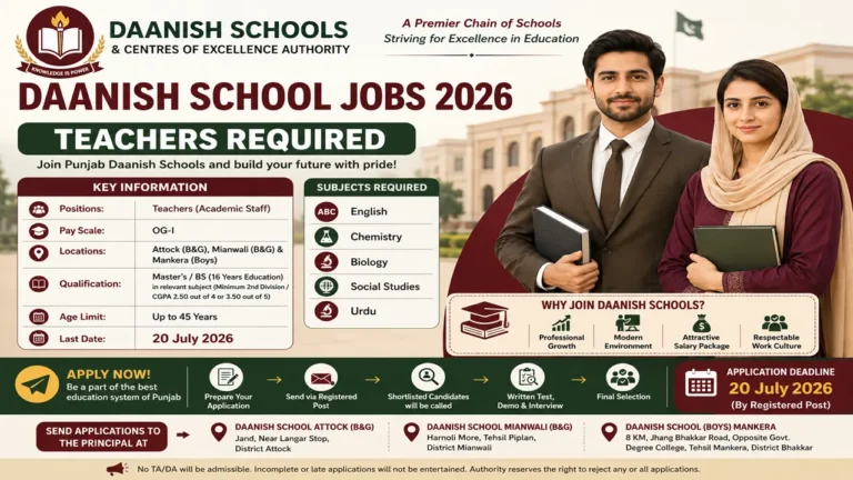 Punjab Daanish Schools Jobs 2026
