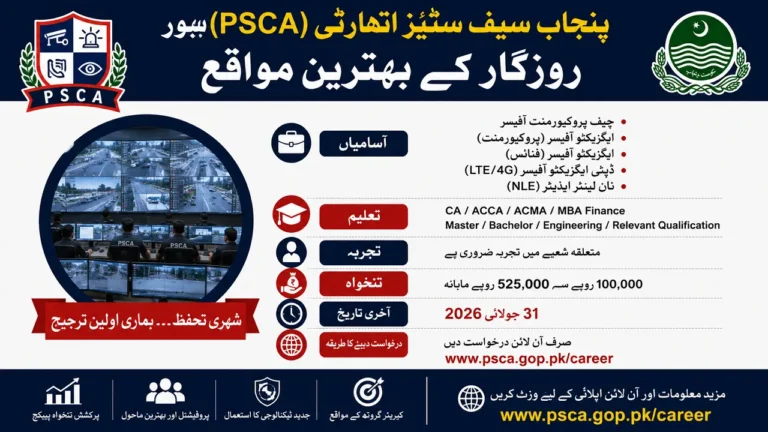 Punjab Safe Cities Authority PSCA Jobs 2026
