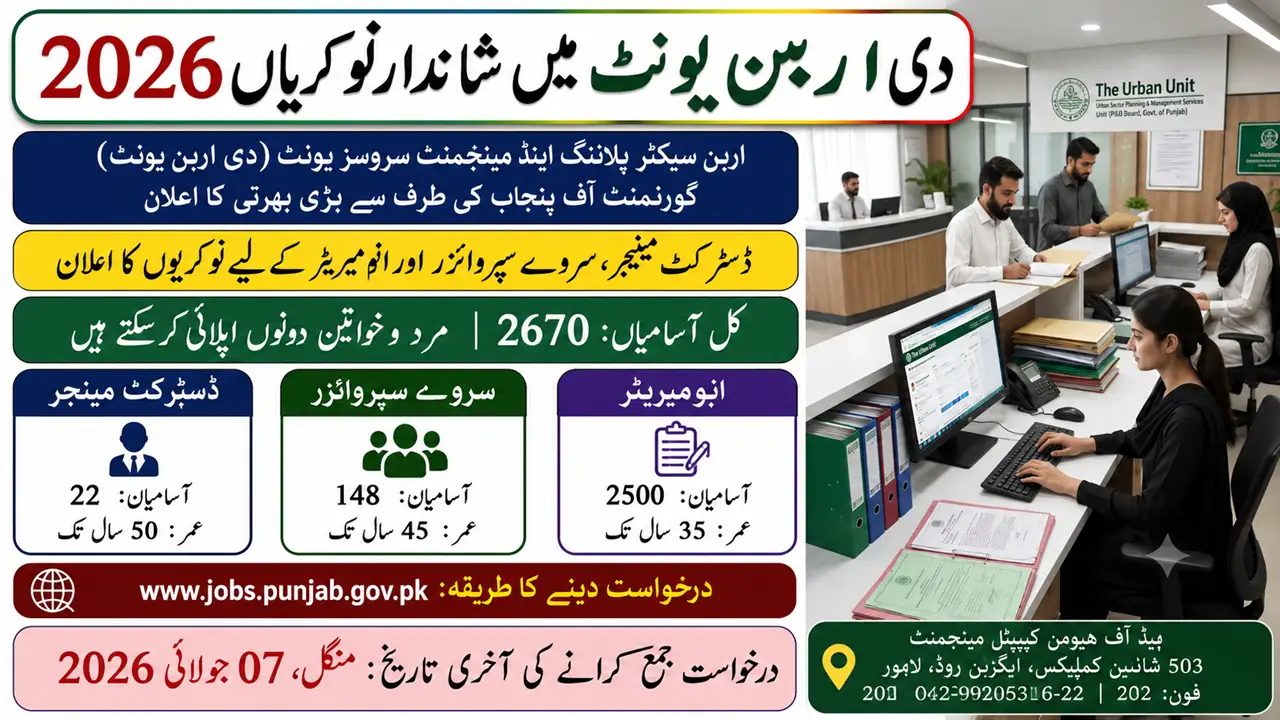The Urban Unit Jobs 2026