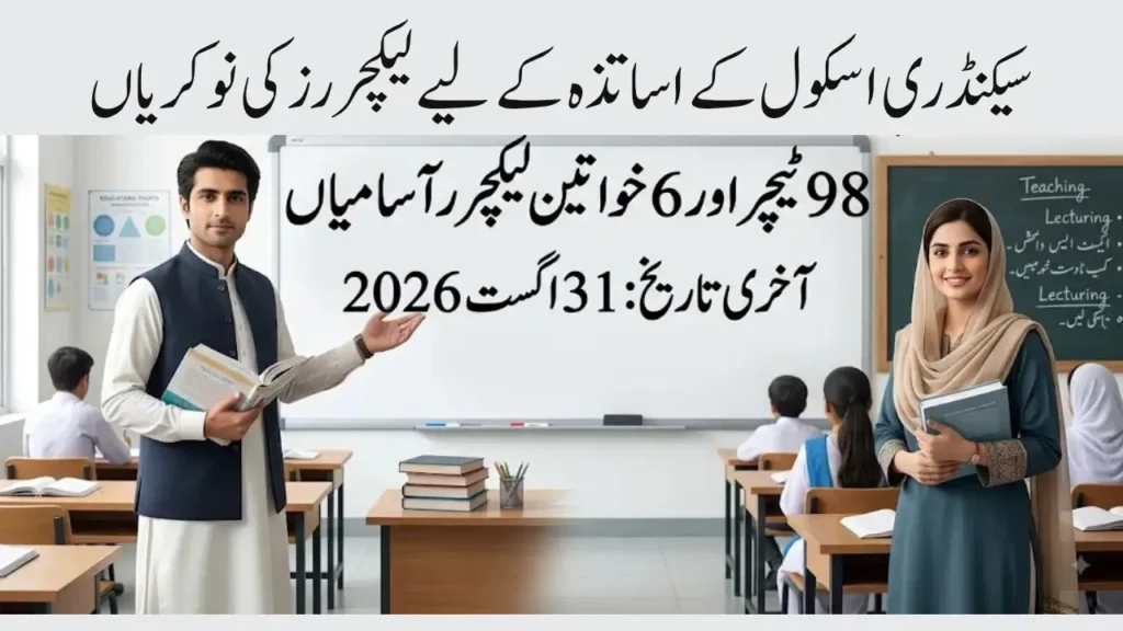 FPSC FGEI Jobs 2026