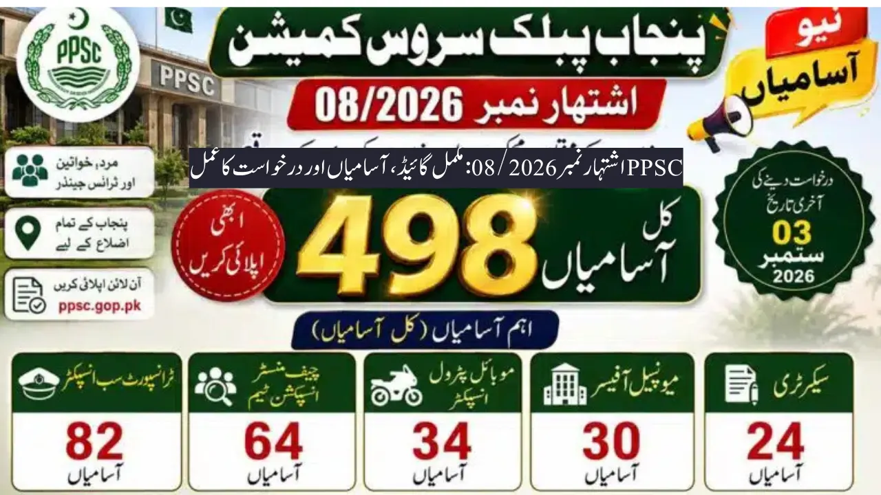 PPSC Jobs Advertisement
