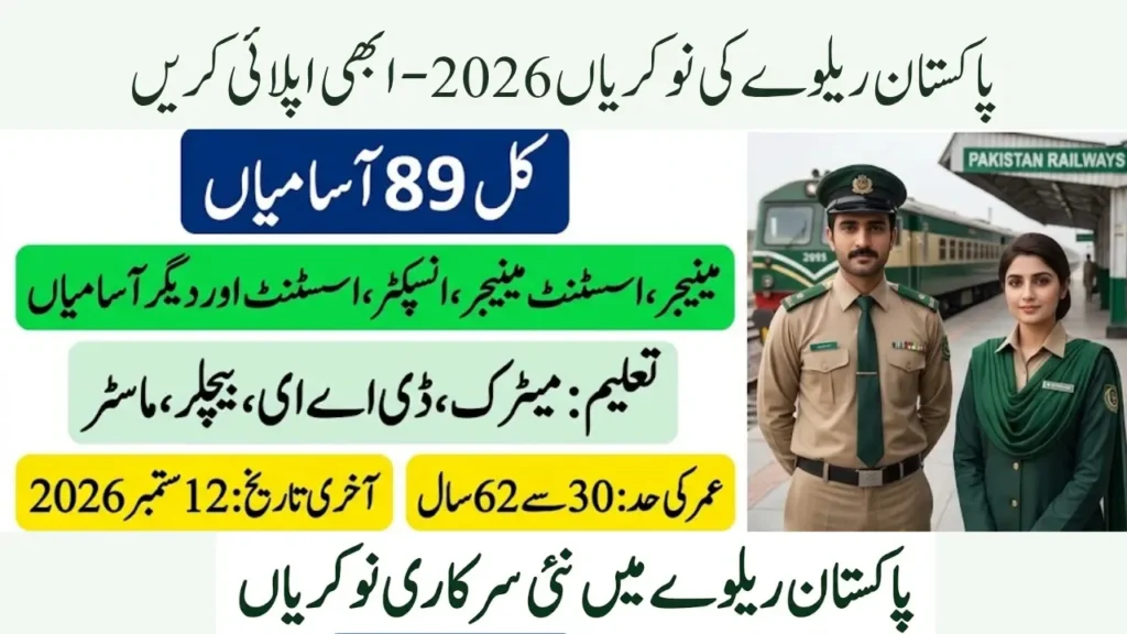Pakistan Railways Jobs 2026