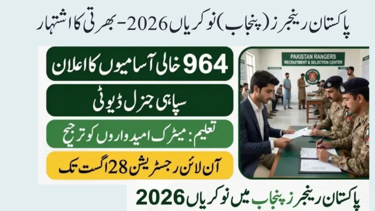 Pakistan Rangers Punjab Jobs 2026