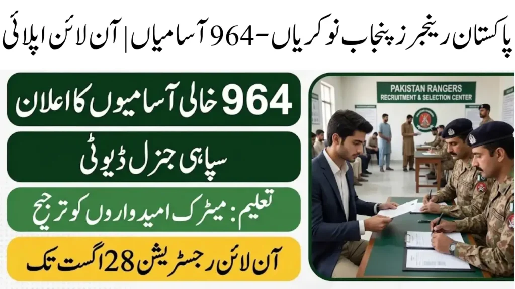 Pakistan Rangers Punjab Jobs 2026