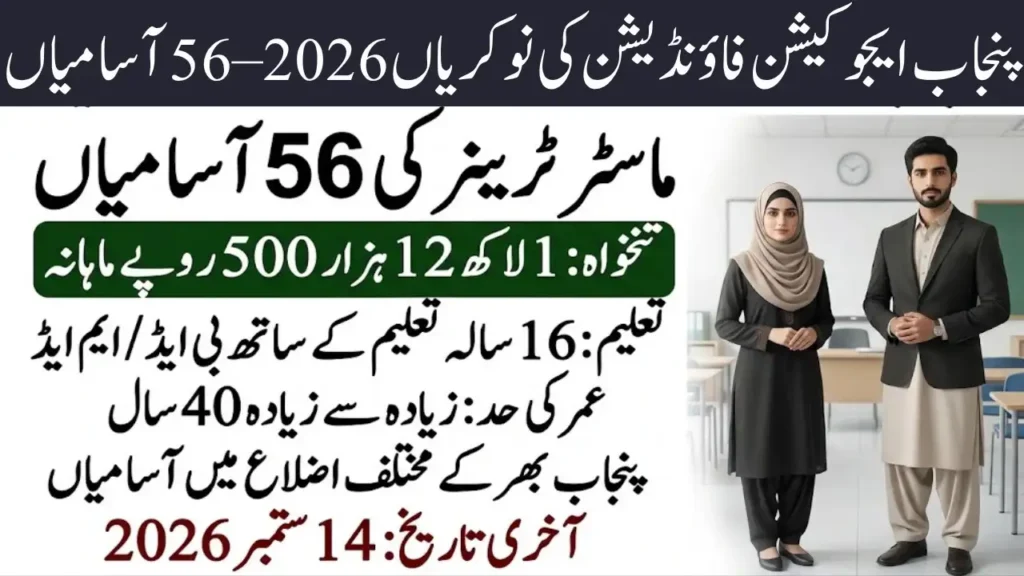 Punjab Education Foundation Jobs 2026