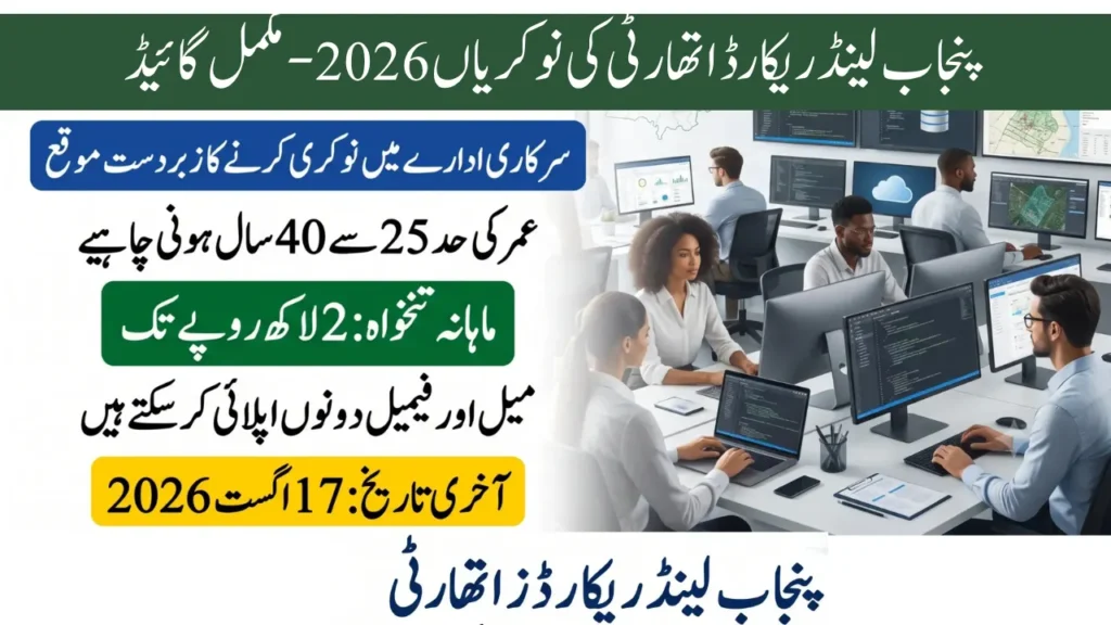 Punjab Land Records Authority PLRA Jobs 2026