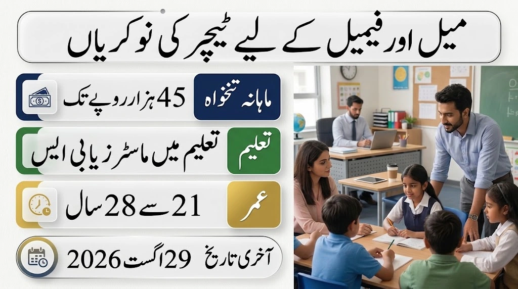 School Teaching Interns (STIs) Jobs 2026