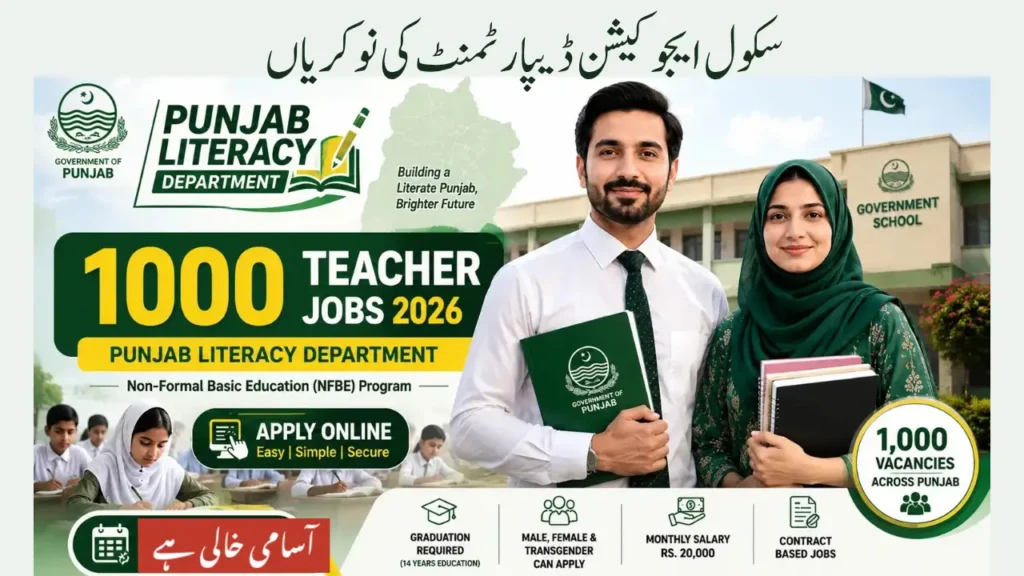SST Jobs 2026 Panjgur