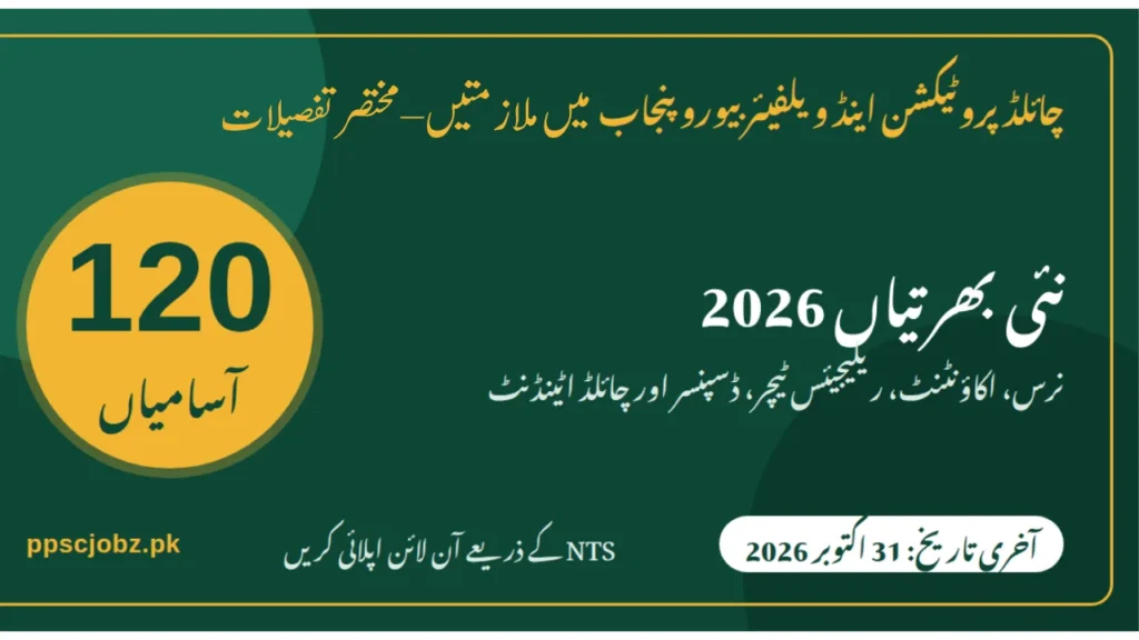 CPWB Punjab Jobs 2026