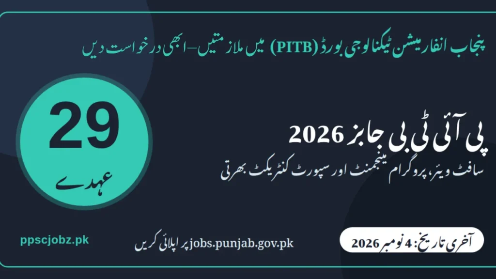 PITB Jobs 2026
