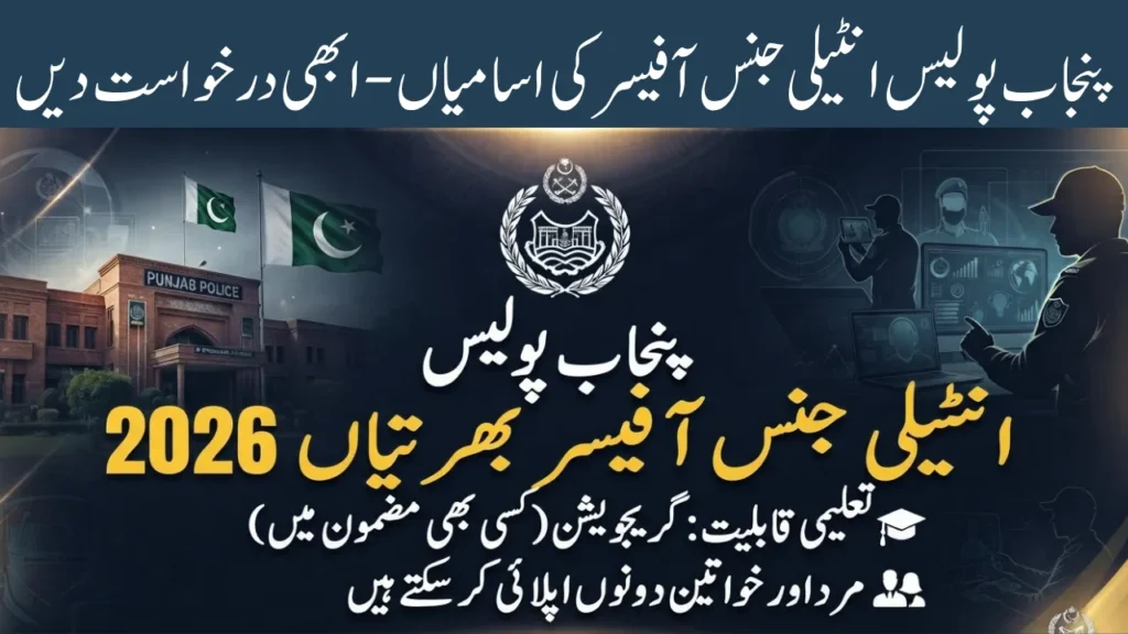 PPSC Jobs 2026 Advertisement No. 11