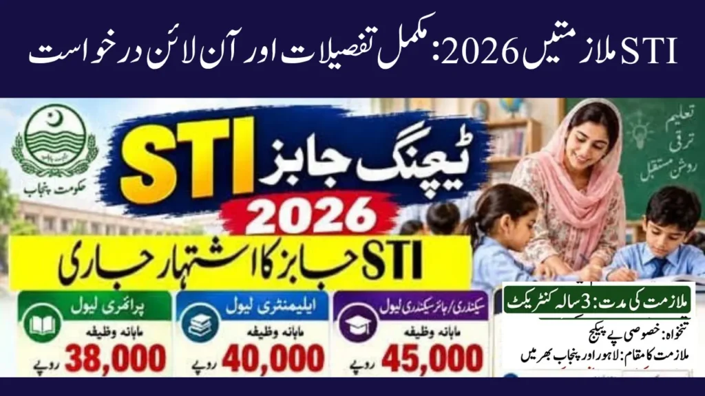 Punjab STI Jobs 2026