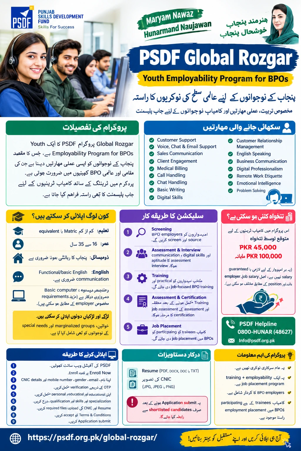 PSDF Global Rozgar Apply Online